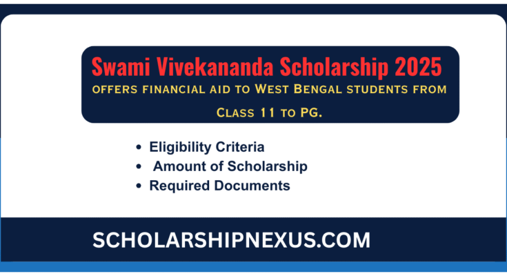 Swami Vivekananda Scholarship 2025